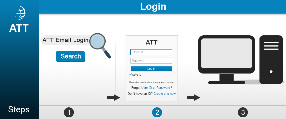 How To Reset My Att.Net Email